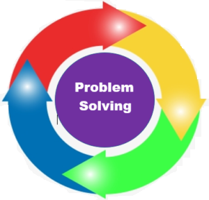 TESTRAND™ Problem Solving