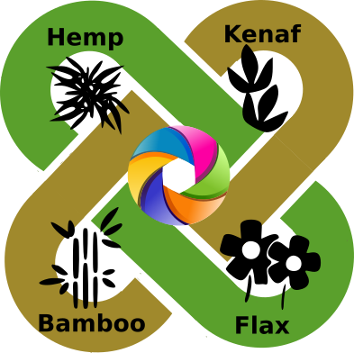 TEXSTRAND™ Hemp Kenaf Bamboo Flax